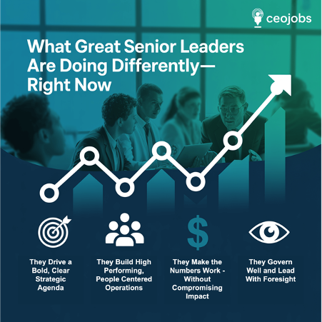 CEOJobs.World